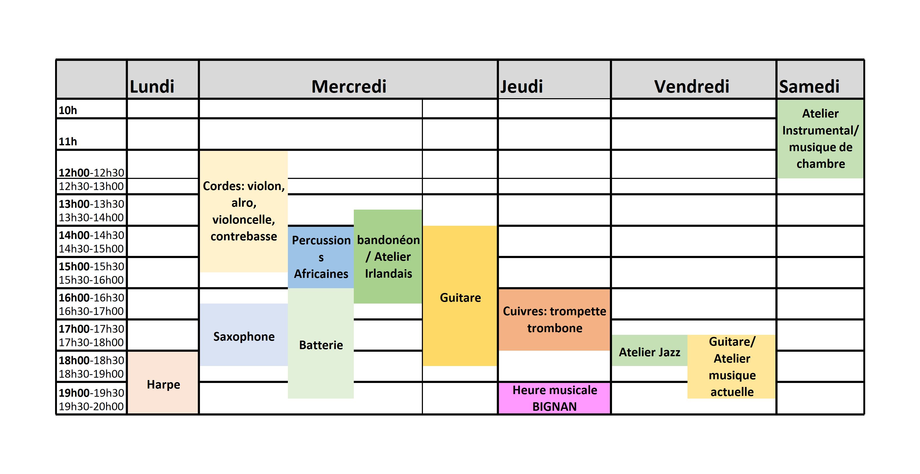 Tableau des rencontres avec les professeurs